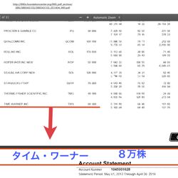ものみの塔 エホバの証人 の投資 Togetter