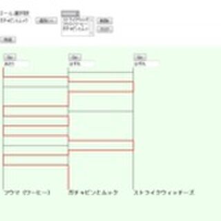 第5回 30分うろ覚絵 お題 ガチャピンとムック Togetter