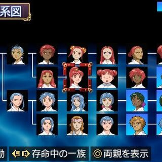 俺屍リメイク みんなの家系図 Togetter