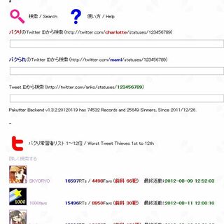 Twitterでのtweetの著作権について Togetter