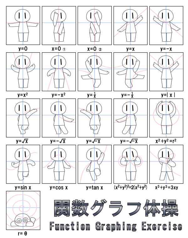 にぅま Nedikes の言葉遊びツイート まとめ Togetter