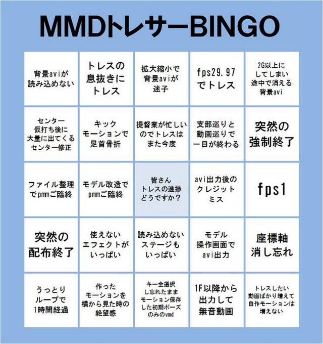 ｍｍｄビンゴまとめ Togetter