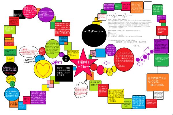 すごろくに関連する41件のまとめ 2ページ目 Togetter