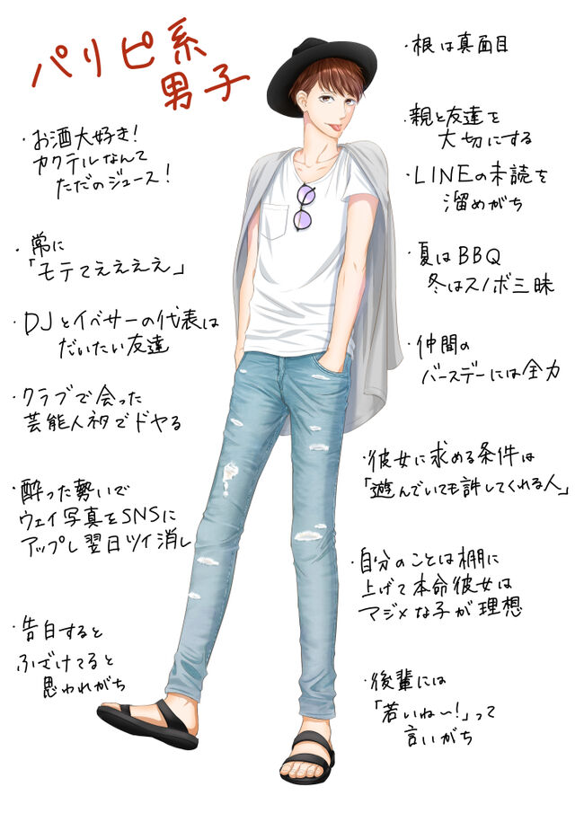 オープンオタ パリピ 男子大学生タイプ別 夏の クサくなりがちな行動 とニオイケアについてプロに聞いてきた Togetter