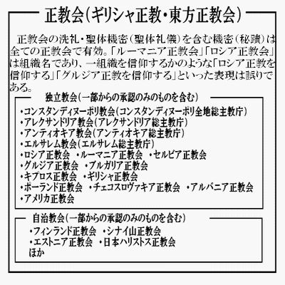 正教神父のヌードカレンダー はネタ というより挑発 教会が作成 は勘違いデマです Togetter