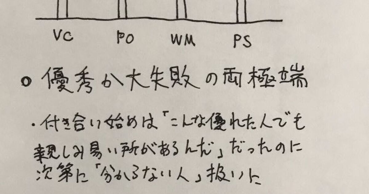 発達障害当事者によるASDとADHDまとめ（2018年2月～2019年3月分） Togetter