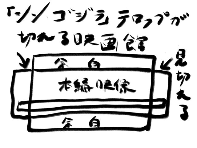 シン ゴジラ テロップ 字幕 が見切れる映画館 Togetter