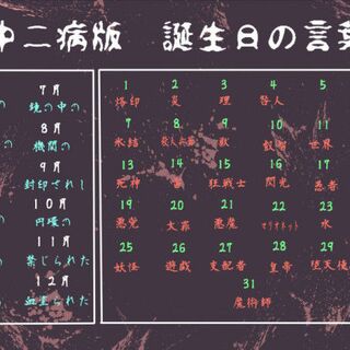 都々逸クラスタ大歓喜 猫さんの誕生日を祝おう Togetter