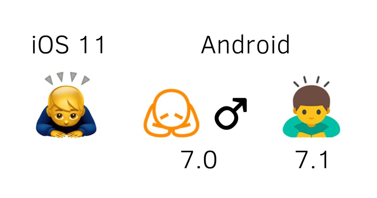 Android 絵文字 更新