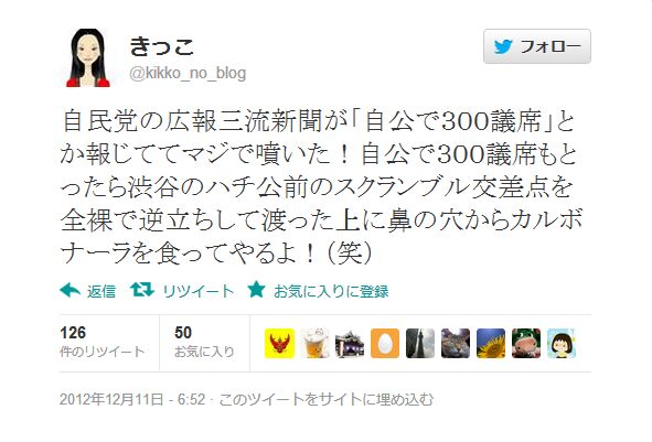 きっこ氏 自公で３００議席もとったら渋谷のハチ公前のスクランブル交差点を全裸で逆立ちして渡った上に鼻の穴からカルボナーラを食ってやるよ 逃走 Togetter