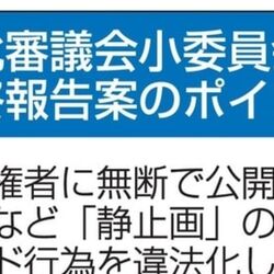 とりあえず俺的には 法改正で違法ダウンロード の範囲が拡大されたら プリンタを買う ヤバイ可能性があるモノを保存したいときには プリントアウトしてスキャナで読み取ってpdfファイルで保存する Togetter