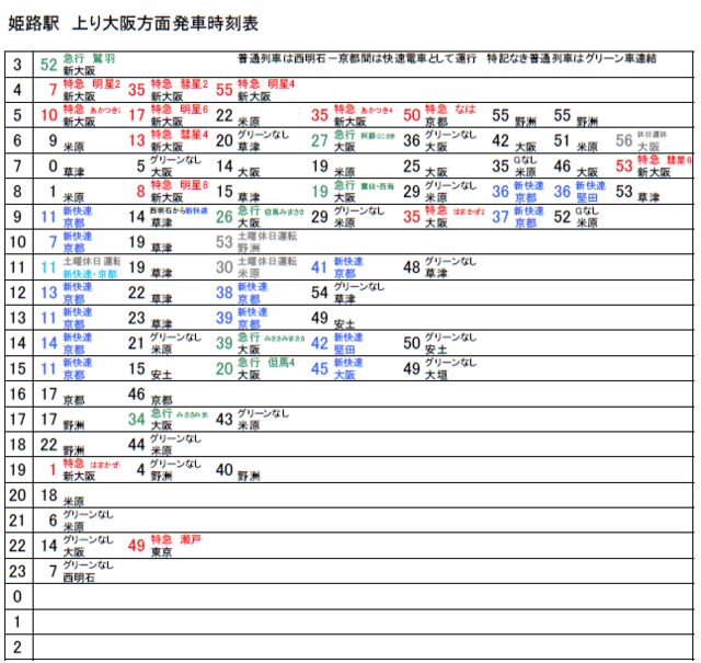 国鉄時代の姫路駅 Togetter