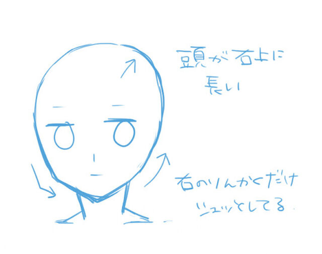 絵描きあるある 絵かくときこうなっちゃうのは私だけなのかな Togetter