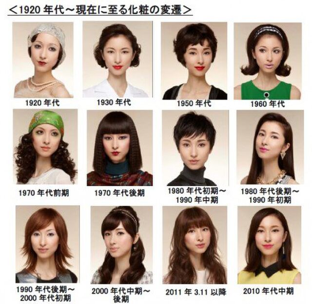 日本女性の化粧の変遷100年、年代別に比べるとなかなか面白い「こんなに違うの」「髪型の影響も大きい」 - Togetter