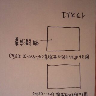 哲学研究者麻琴さん 動物化するポストモダン を読む そして そのかたわらではしゃぐ怨念批評家しんかい Togetter