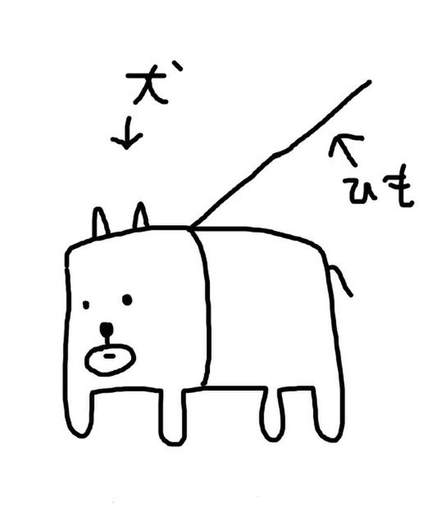 田辺誠一さんの かっこいい犬 イラストが 思わぬ展開に Togetter
