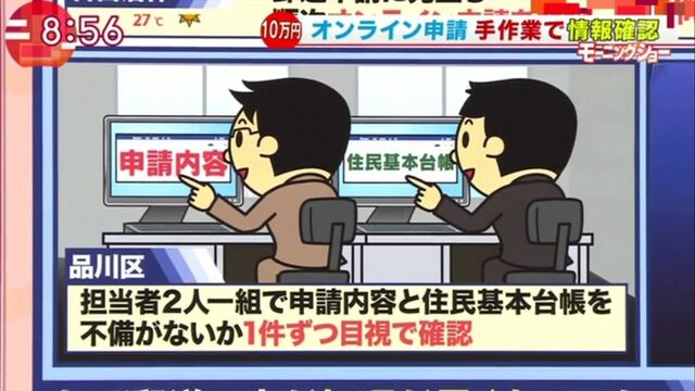 万 品川 給付 円 10 区 品川区の10万円給付金支給率は22日現在で85％。