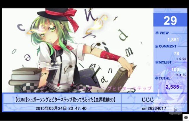 Bilibili版各種ランキング動画の紹介フレーム タイトルロゴまとめ Togetter
