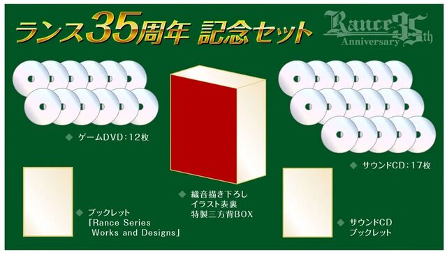 ランス35周年記念ボックス発売！ランスシリーズ全部プレイ可能な上