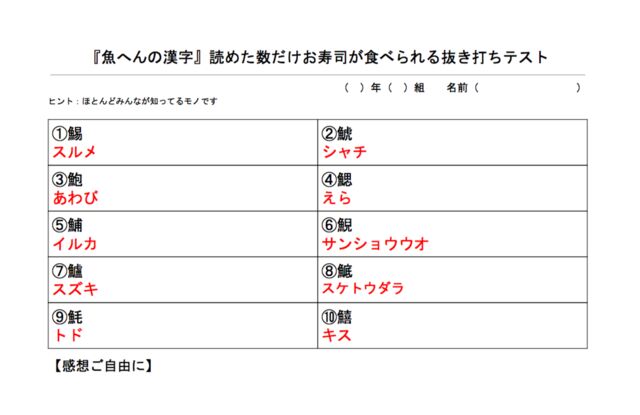 激ムズな 魚へんの漢字 読めた数だけお寿司が食べられるテストを社内でやってみた Togetter