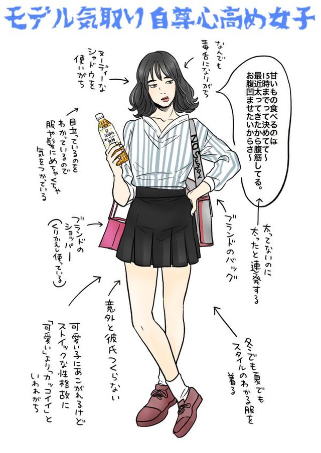 キリンビバレッジ 午後ティー女子 のイラストに批判殺到 Togetter