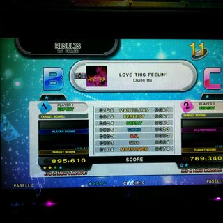 Ddr 激ランダムで足15以上を3回クリアするまで帰れまテン Togetter