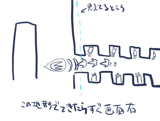 まだまだどこから切ってもダラバー三昧 第二話 鉄化石杯 そして