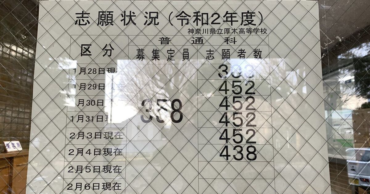 神奈川県公立高校倍率速報 2020 2月4日の志願変更中倍率ツイート① Togetter