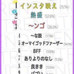 女子高生の間で一人称 わい が流行 そのルーツは 青森の女子高生 とのニュースが話題に 取材を受けた人 話した内容とだいぶ違う Togetter