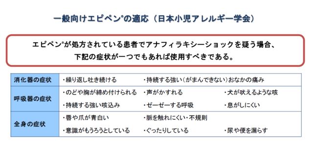 エッ エピペンと同じ成分のエピネフリンは救急車に積んであります いざという時も心配ありません 一般人が持つ必要はありません Togetter