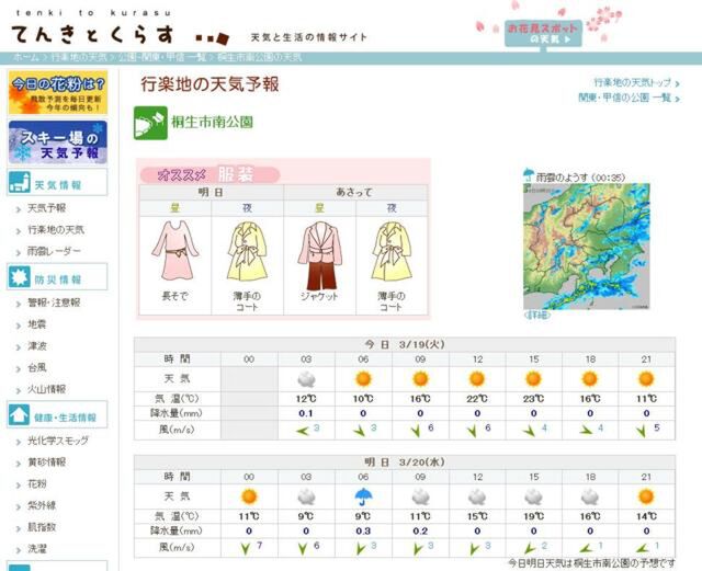 20130319火 群馬県桐生市 Kiryu まとめ Gunma Togetter
