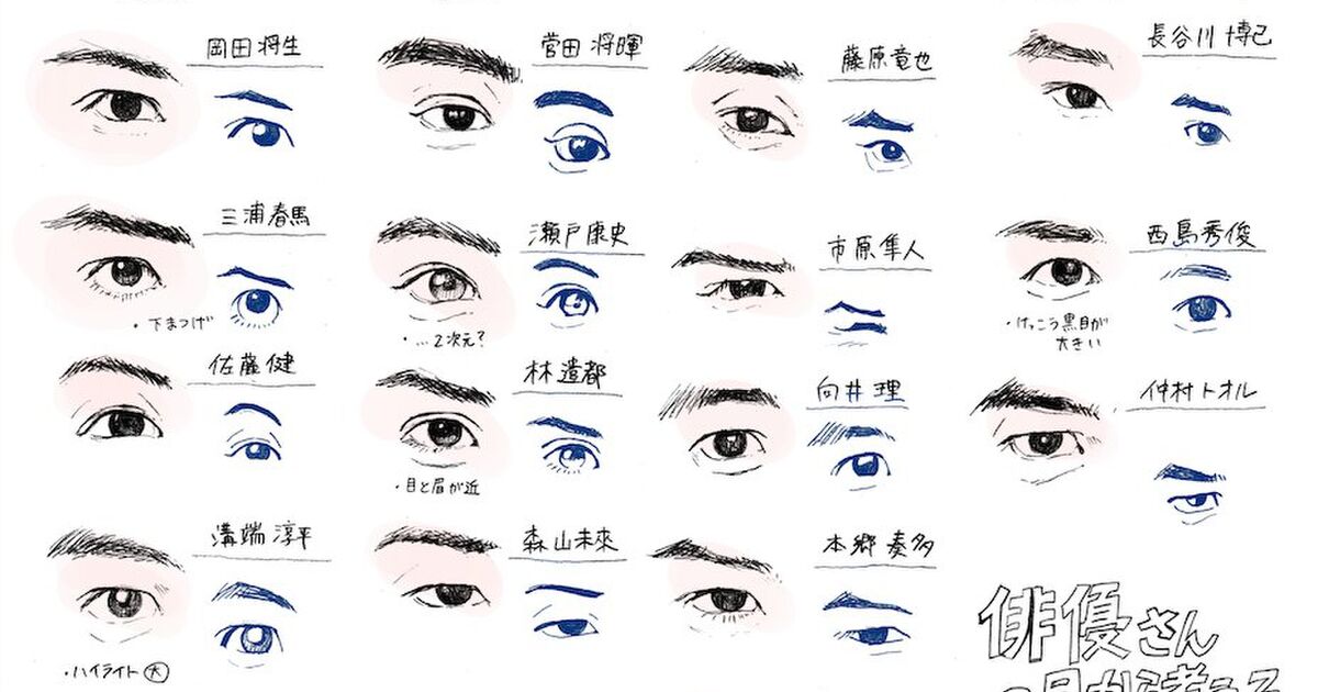 最速 桃花眼