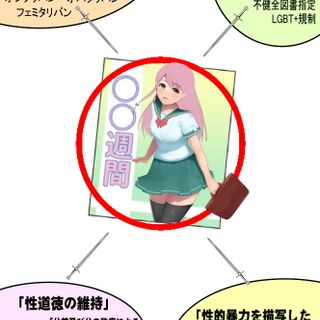 21年オタク文化危機の予兆 大阪府による萌えキャラ禁止ガイドラインにみる Togetter