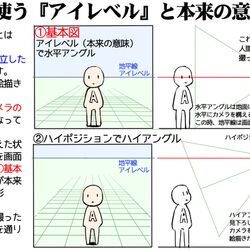 クリスタ講師がまとめるデジタル機能と絵の基礎 パース Togetter