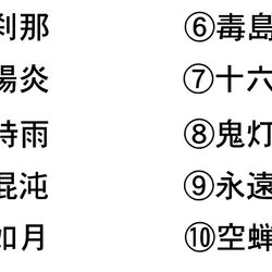 厨二病チェッカーやないか 漢字好きにしか読めない 特殊な難読漢字クイズ Togetter