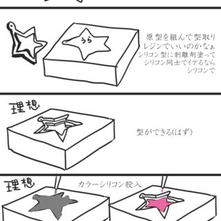 ラバストを自作したい人々 Togetter