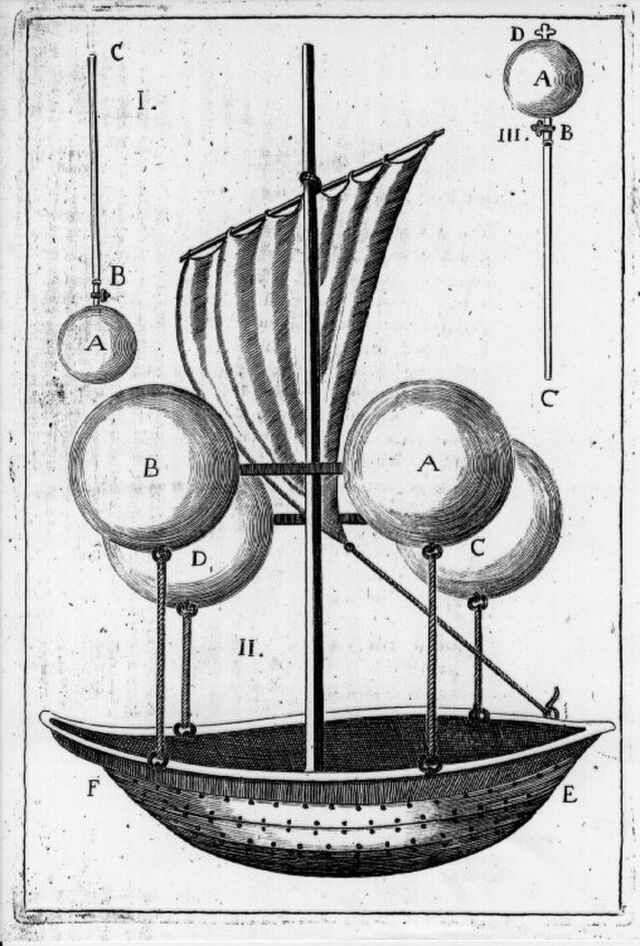 潰れない真空飛行船 Togetter [トゥギャッター]