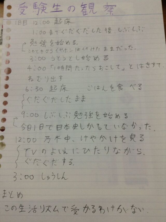 中学生の弟の自由研究のテーマが 受験生の観察 まとめが辛辣過ぎるけど微笑ましい Togetter