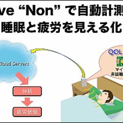 統合失調症の一症例としての 集団ストーカー 妄想とsf的なネタとしてのそれと 3ページ目 Togetter