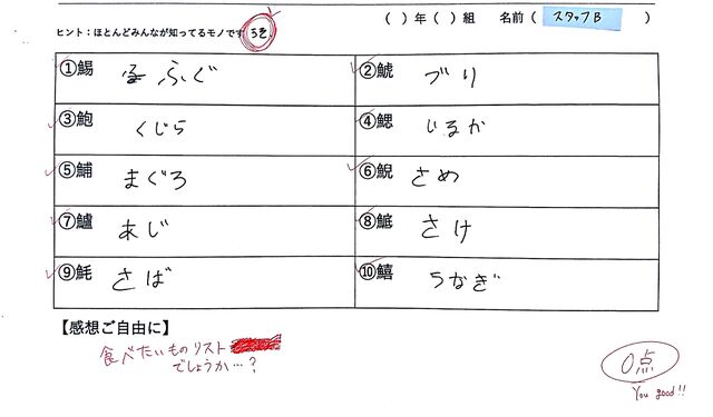 激ムズな 魚へんの漢字 読めた数だけお寿司が食べられるテストを社内でやってみた Togetter