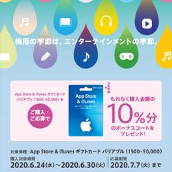 お爺さんが10万円分のitunesカードを購入されようとしたので もしや特殊詐欺かと思って聞いてみたら Togetter