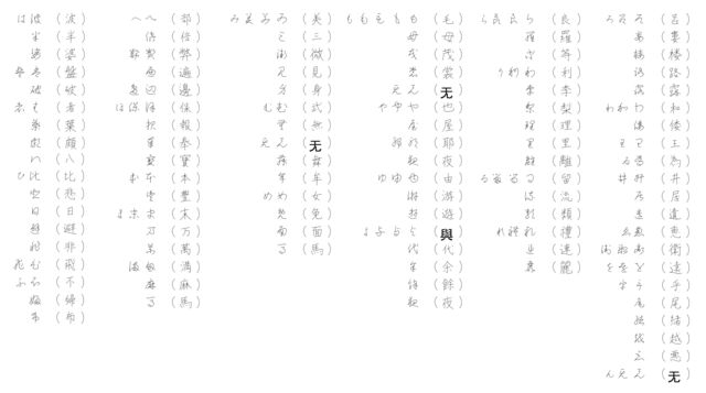 変体仮名を理解してないって一発で分かってしまう「ざるそば」のパッケージ Togetter [トゥギャッター]