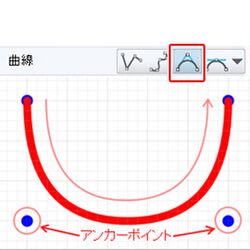 基本編 クリスタ講師がまとめる図形 折れ線 連続曲線 随時更新 Togetter