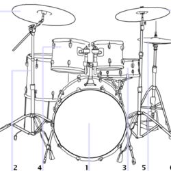 パンク ｶﾝ メタル ｽﾞｧﾝ いろんなジャンルでのスネアドラムの音を文字で表現してみたらどれも納得の出来で話題に Togetter