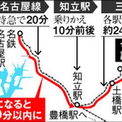 豊田線直通特急の夢と不安 Togetter