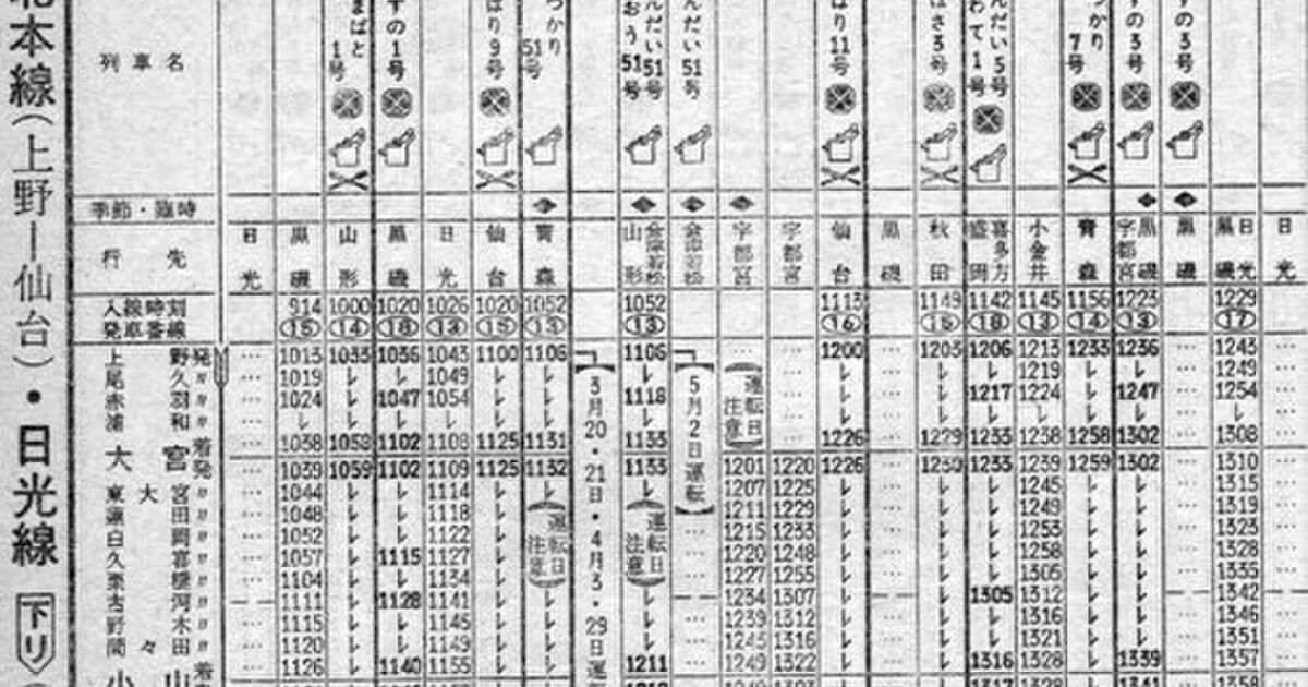 はやく 起き て ヨ .zip téléchargement