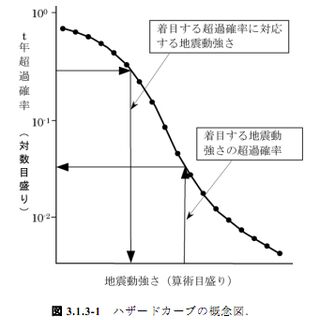 山火事に関連する25件の人気まとめ Togetter