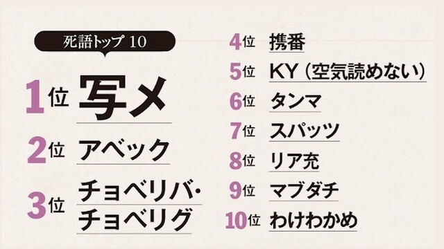 後輩に 古い と思われてない 写メ 死語という人が増えています 記事に いちいちうるせえ 代わりになんていうの など感想ツイート Togetter