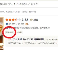 すべてのカタログ 驚くばかり 年齢 確認 ゆるい 居酒屋