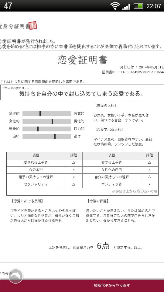 恋愛身分証明書で6点を出した人のお話 Togetter